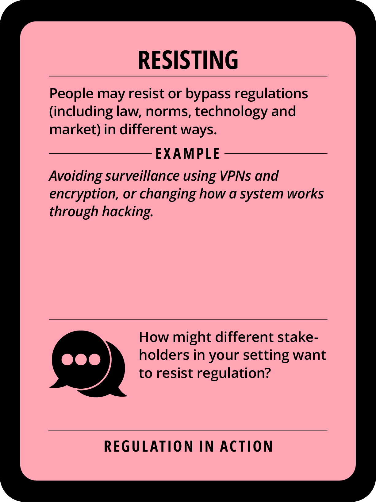 Regulation in action