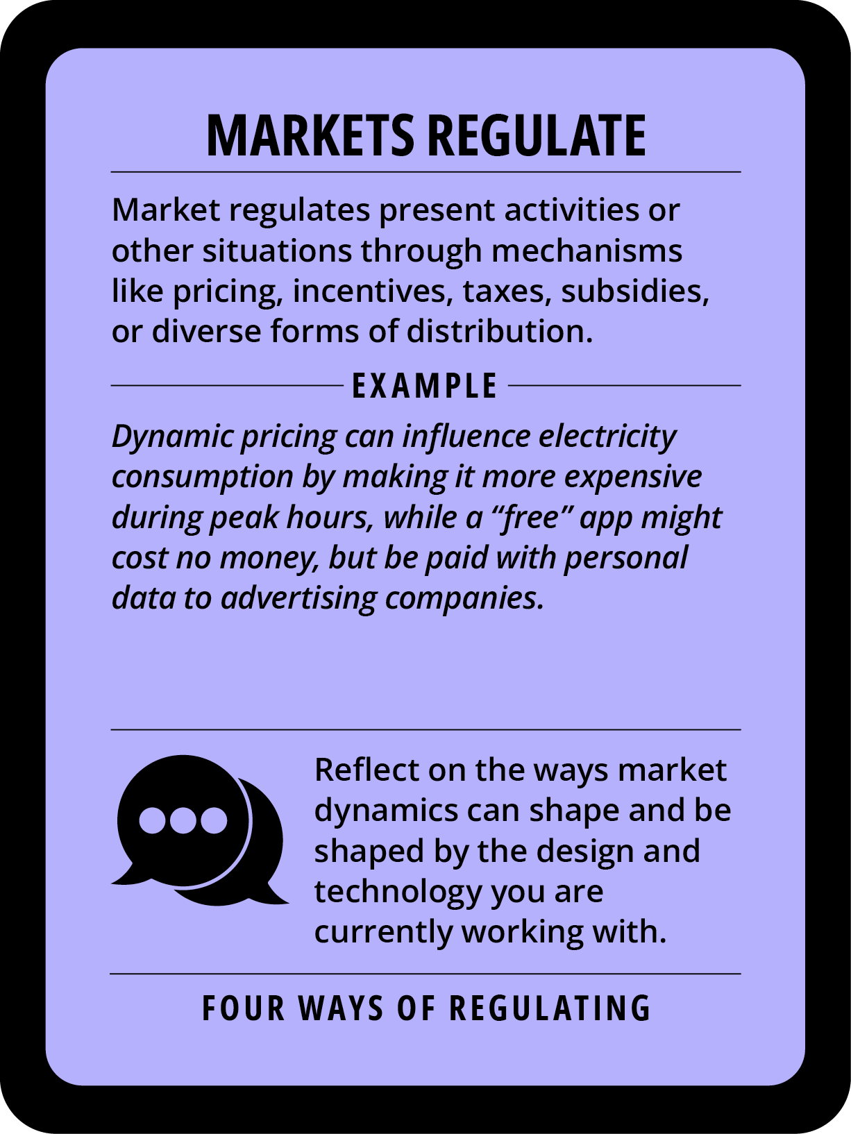4 ways of regulating